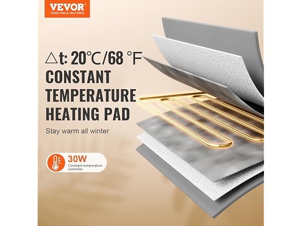 VEVOR Elevated Heated Cuboid Cat House