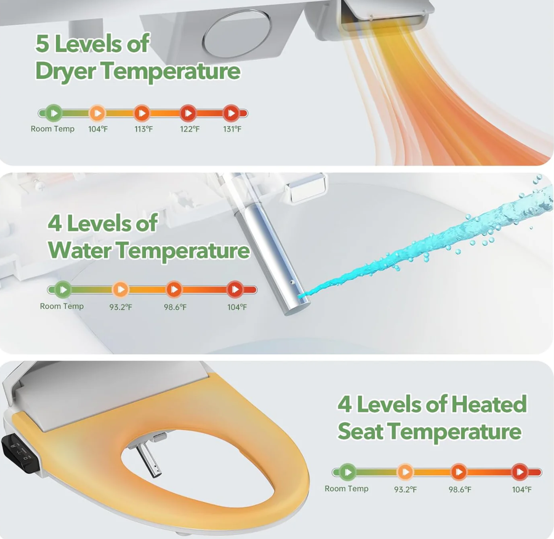 Inus IS-2200BB Electronic Bidet - Slim Remote & V-Clean - Gallery 17