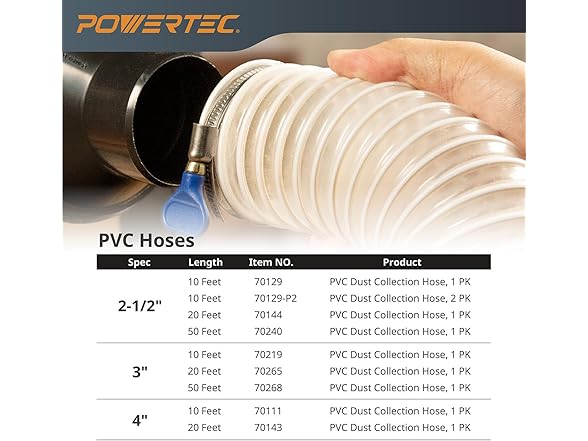 POWERTEC 2-1/2" x 50' Dust Collection Hose