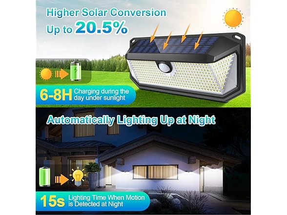 Brightever Solar Outdoor Lights, 4000LM 388 LEDs Motion Sensor