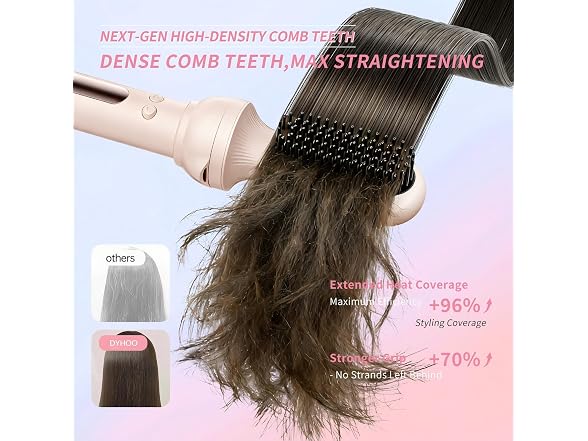 3 In 1 Automatic Hair Curler Set