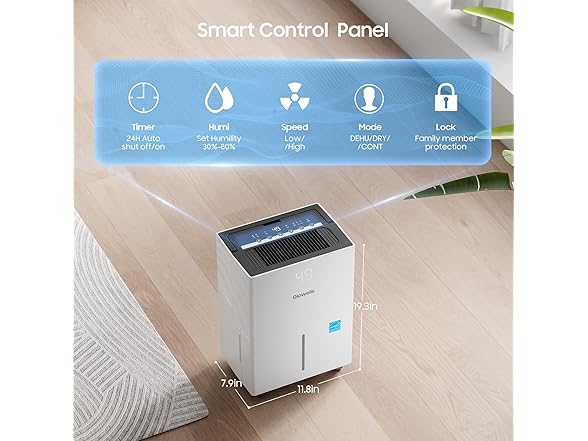 6500 Sq.Ft Glowells Dehumidifier