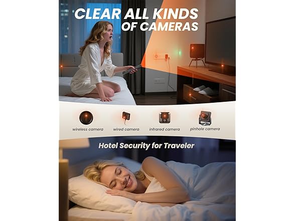 BYDMSC Hidden Camera Detector for Travel