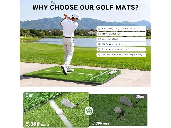 Golf Hitting Mat 4x6ft,31mm Thickened Mat
