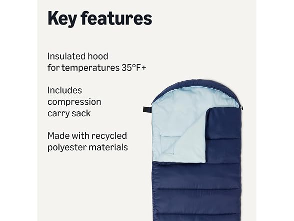 Amazon Basics 35F Sleeping Bag - Navy Blue