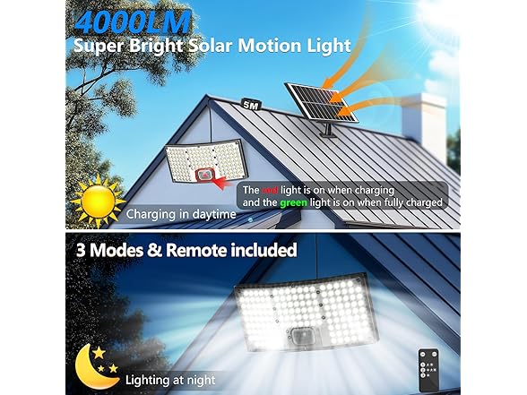 TOBUSA Motion Sensor Solar Outdoor Light