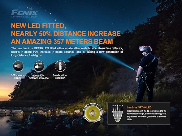 Fenix PD35 v3.0 Tactical Flashlight Rechargeable