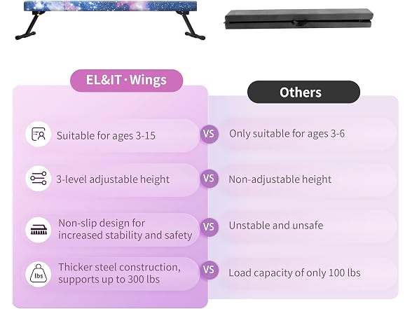 EL&IT Wings 6ft Gymnastic Balance Beam