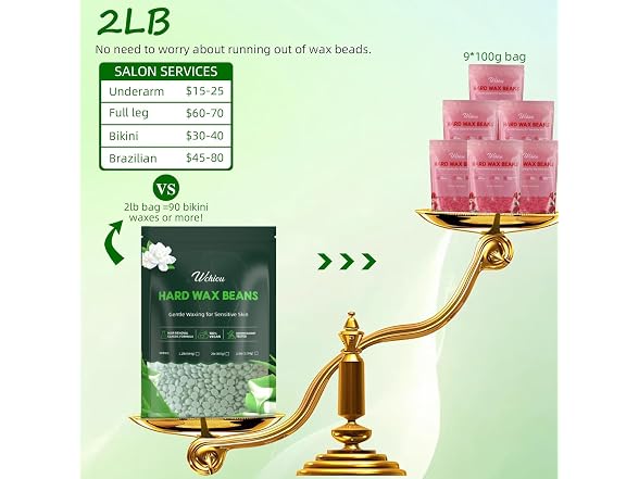 Hair Removal Wax, 2lb Wax Beads