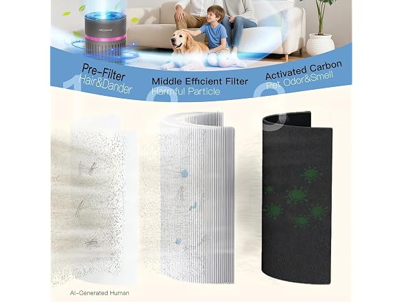 AZEUS Quiet Air Purifier, 2-Pack