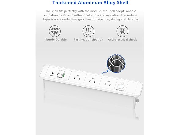 Double Side Power Strip w/ USB C Ports