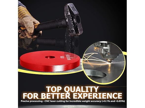 STOZM Premium Solid Steel 1-inch Weight Plate Set