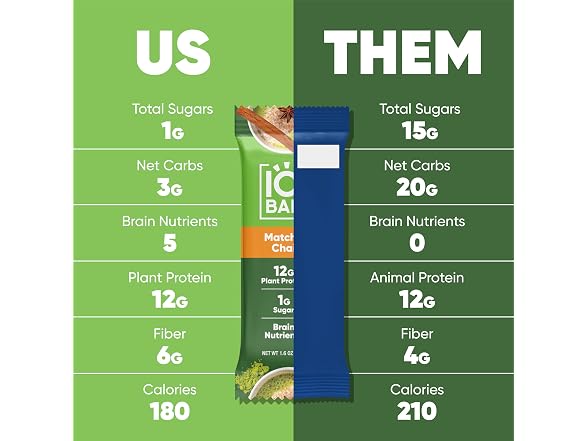 24CT IQBAR Clean Plant Protein Bars - Matcha Chai