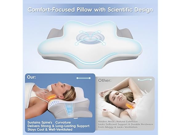 PAYHUIN Cervical Neck Pillow