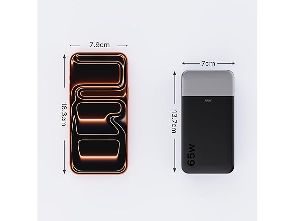 JUOVI Portable Charger 65W