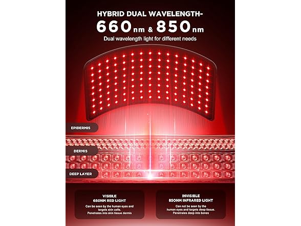 INTEO Red Light Therapy Lamp