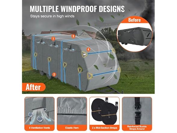 Travel Trailer Cover, 28-31 ft RV Cover, Top