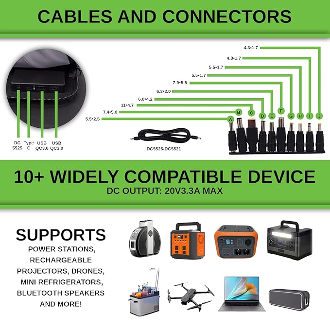 100 Watt Portable Solar Panel - Gallery 13
