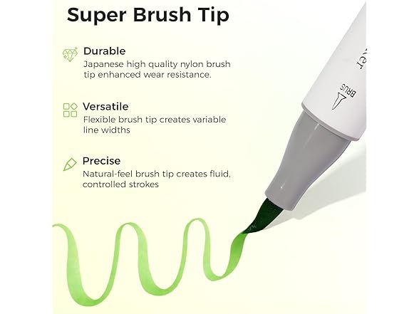 HOTU Alcohol Markers