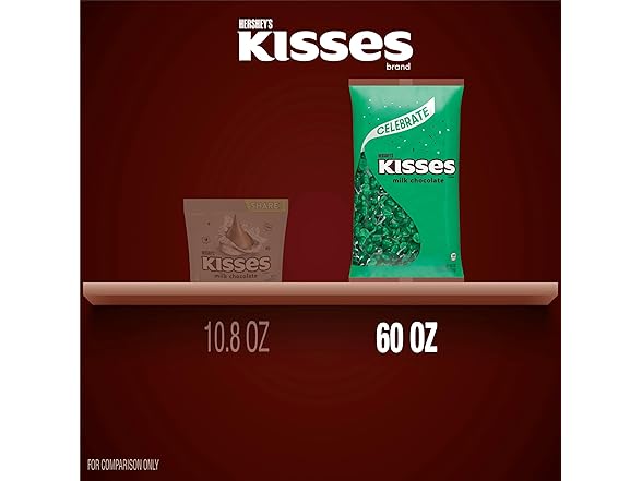 Hersheys KISSES Milk Choc Holiday Bag 60oz