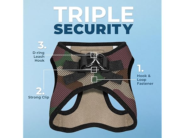 All Weather Mesh No-Pull Harness