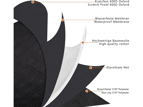 Enkinil Dog Cargo Cover Liner, Durable Waterproof