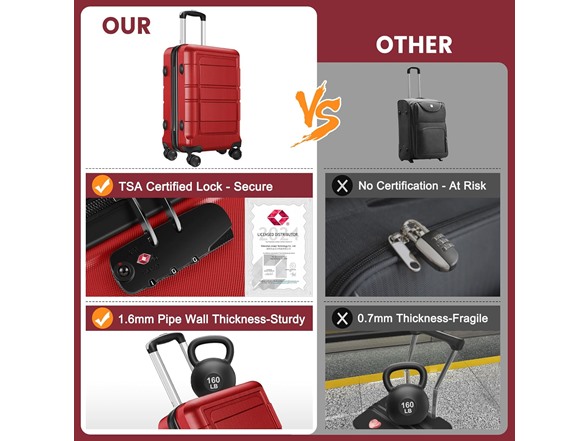 Axidou PC+ABS 3Pc Luggage Set w/ Spinner Wheels