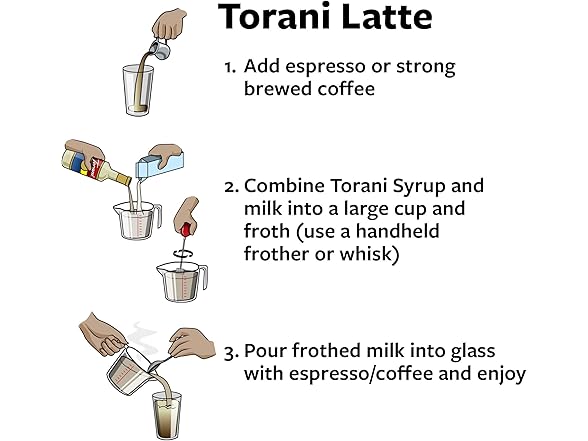 Torani Sugar Free Syrup, Coffeehouse Variety