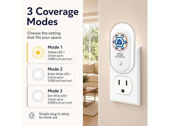 Sapbontchi EMF Protection Home Shield
