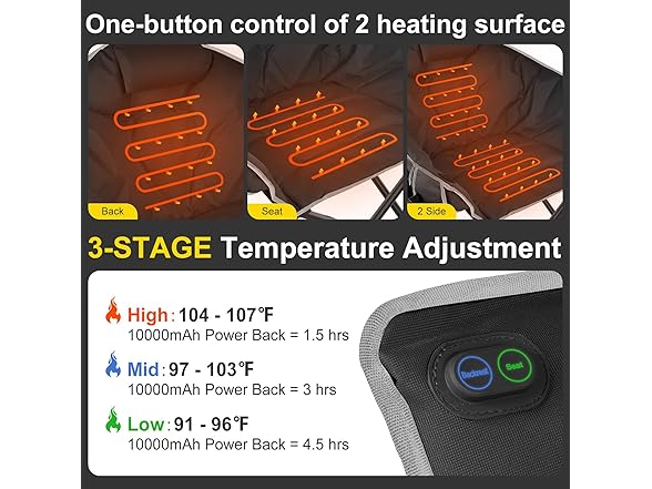Slendor Oversized Heated Camping Chair