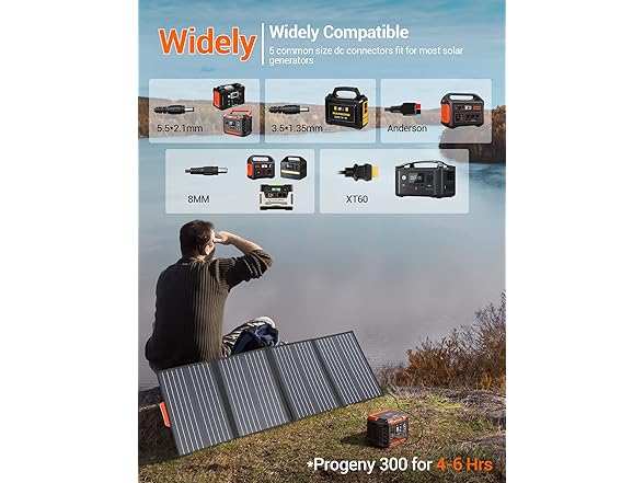 PROGENY 120W Portable Solar Panel with USB-C. Kickstand, Foldable Solar Panel Charger Waterproof for Jackery Explorer/Flashfish/Ecoflow/Goal Zero/Anker/Bluetti Power Stations (Open Box)