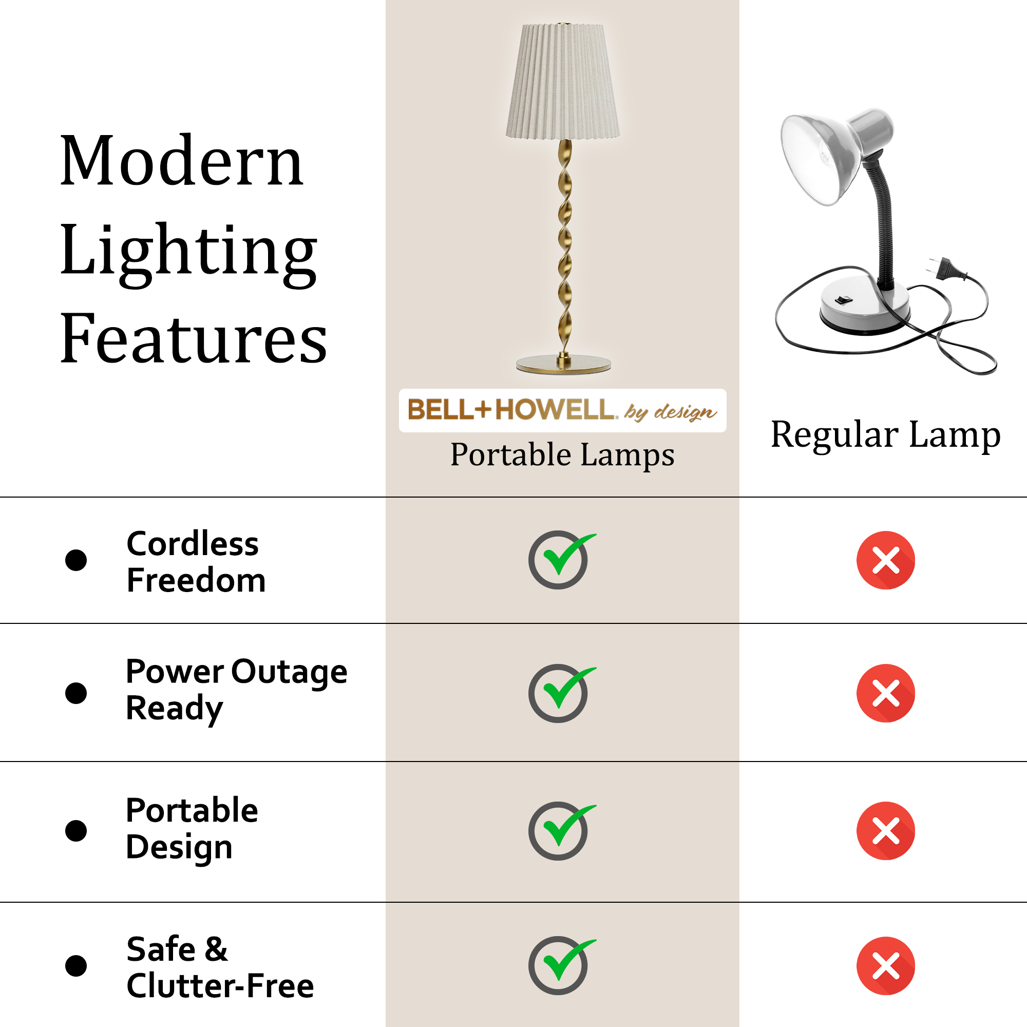 Twisted Stem Pleated Shade Cream Lamp - Gallery 15