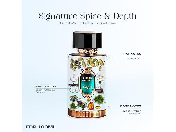 Sapil Sapil Ombre Turquoise Eau de Parfum – Lo