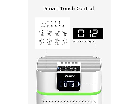 VEWIOR Air Purifier for Home