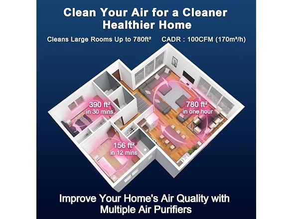 Jafanda 780sq ft Air Purifier