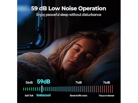 FOGATTI 15000BTU RV Air Conditioner, Rooftop RV Air Conditio (Open Box)