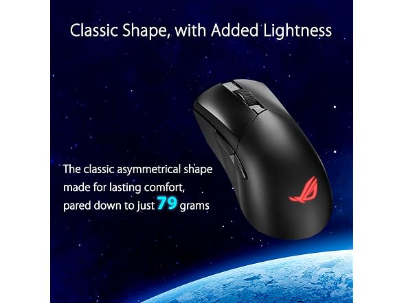 ASUS ROG Gladius III Wireless AimPoint Mouse
