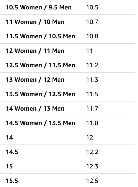 Reebok Unisex Nano X5 Sneaker - Gallery 6