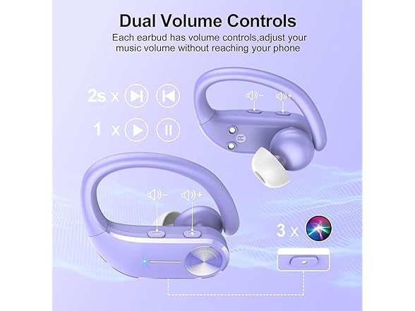 (NEW) Wireless Sports Bluetooth 5.4 Earbuds