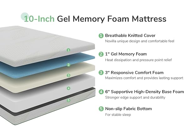 Novilla King Mattress in a Box, Memory Foam Mattress