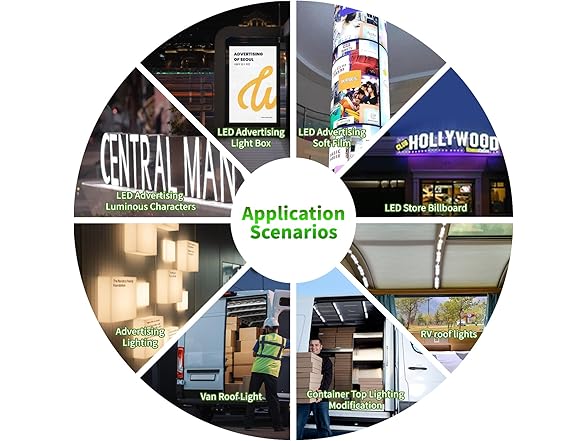 Window Light for Letter Advertising Sign