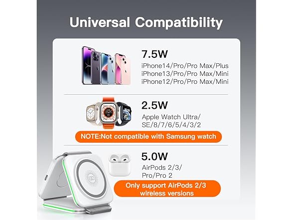 MURPISO 3 in 1 Charging Station for Apple