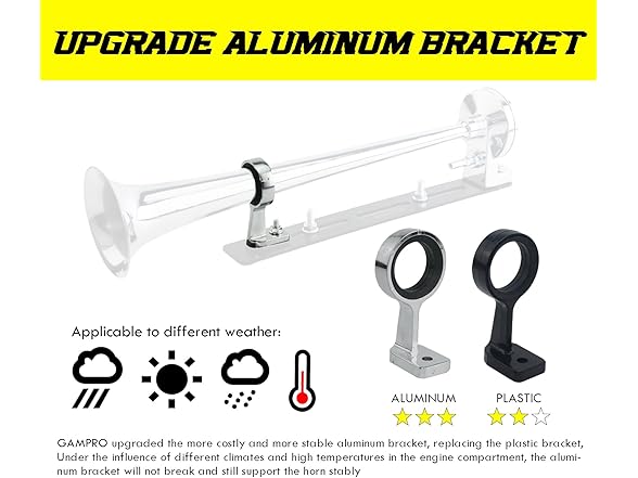 GAMPRO 12V 150DB Air Horn with bracket Kit
