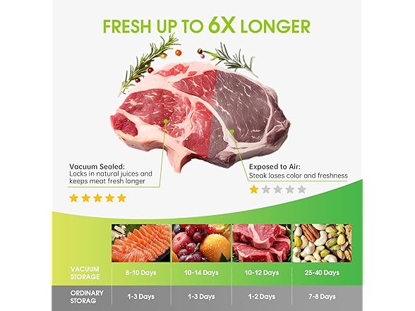 AIJIAXING Portable Vacuum Sealer