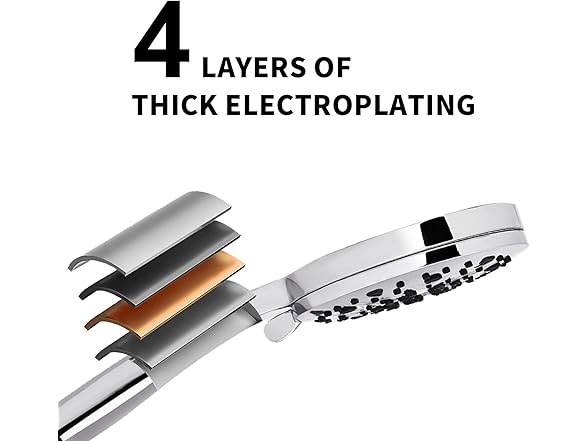 High Pressure Shower Head 8 Settings