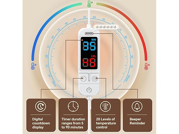 Visader Heated Eye Mask