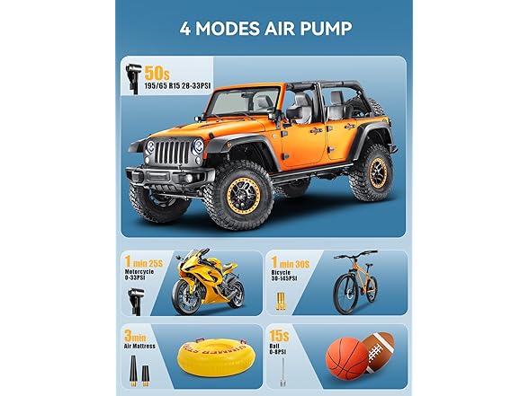 AIRSURE Tire Inflator | 150PSI