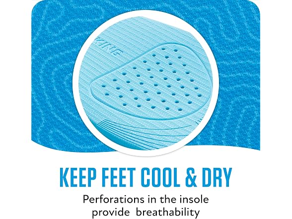 Sof Sole Walking Insoles Trim to Fit Medium
