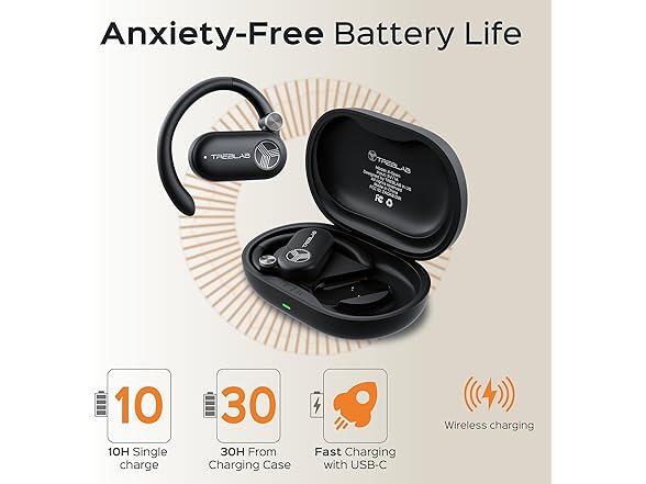 (NEW) TREBLAB X-Open Ear Wireless Earbuds