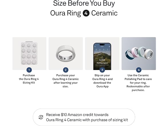 Oura Ring 4 Smart Ring - Ceramic (Refurbished)